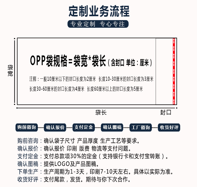 OPP详情页_07.jpg