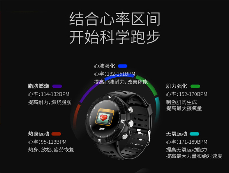 Smart watch HIMACOM - Ref 3391095 Image 16