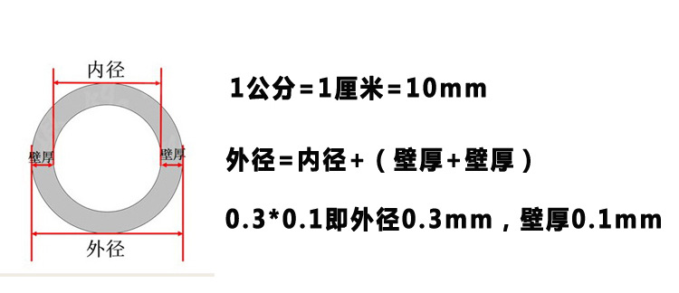 毛细管1