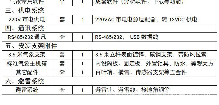 学校气象站CAWS006?1?7?1?7_05.png