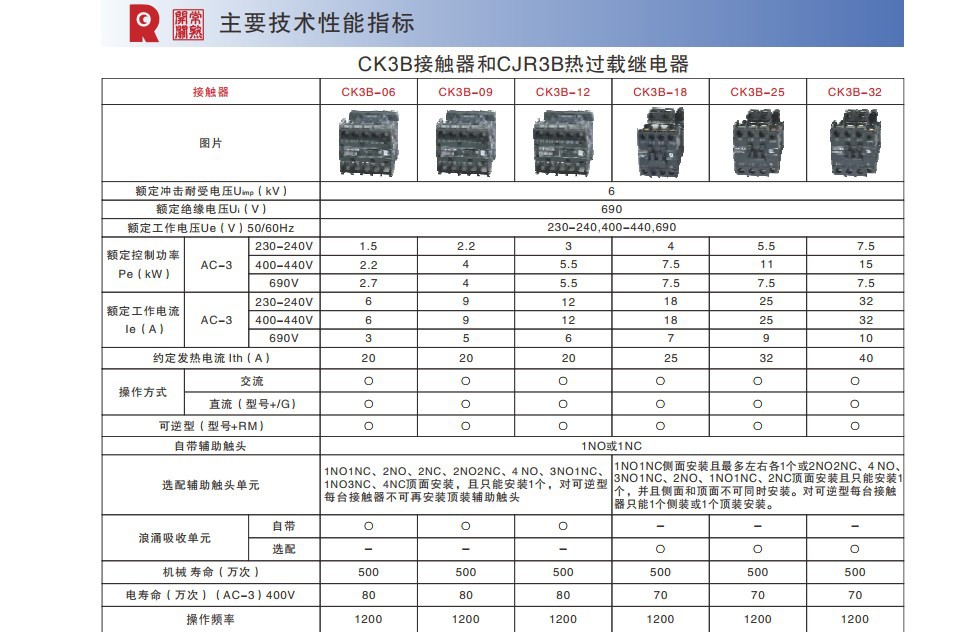 供应 CK3-40/N5 CK3-40/N511 常熟开关 原厂出品 交流接触器-阿里巴巴
