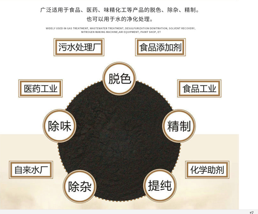 粉末活性炭用途示意图