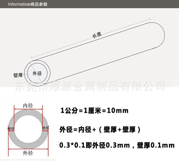 initpintu_副本