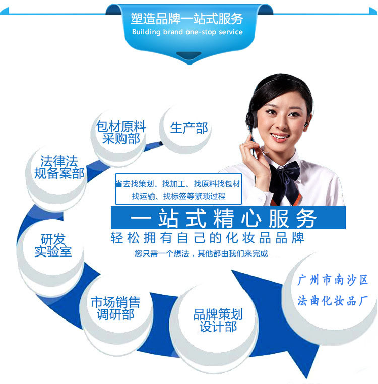 3030620927_2130542383