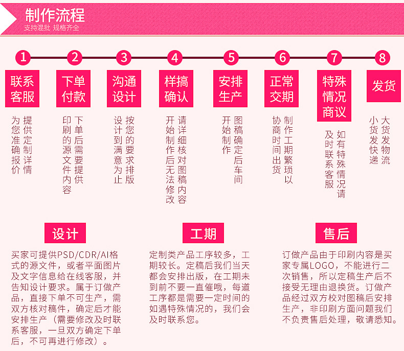 厂家批发礼品盒 现货供应圣诞节纸盒首饰化妆品礼物盒 4个1包装盒详情43