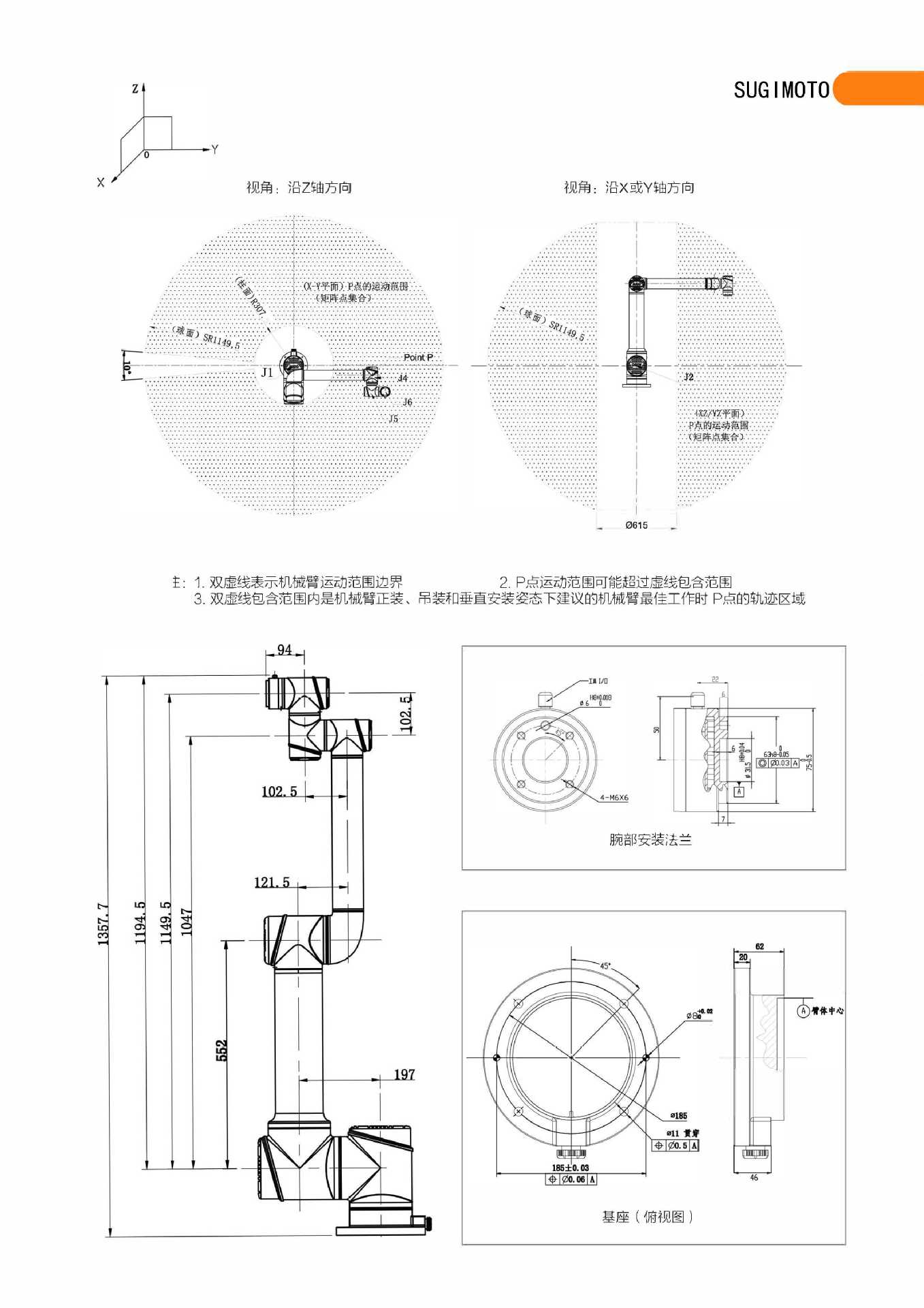 SG-i7協(xié)作機(jī)器人2