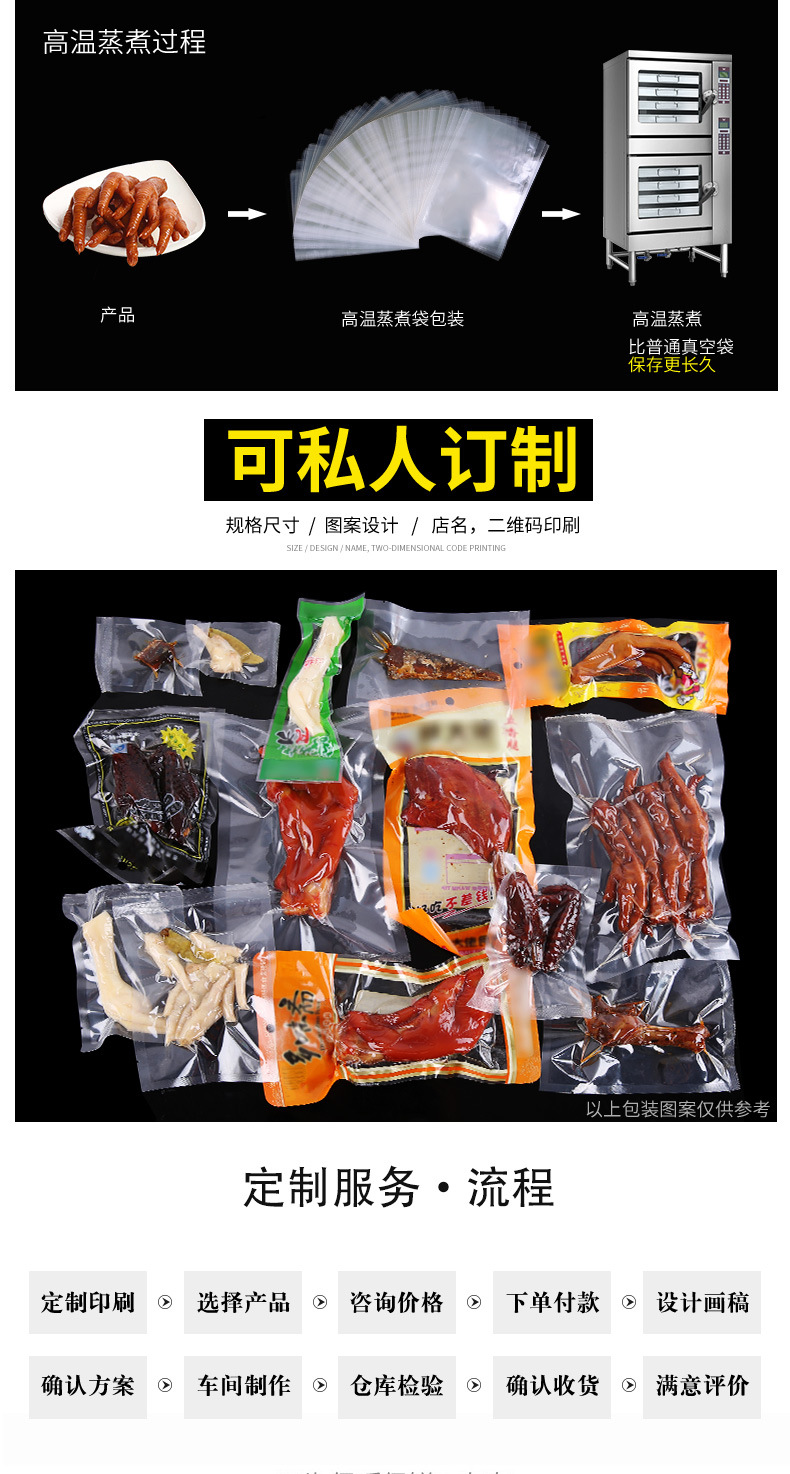 高温真空包装袋_05.jpg