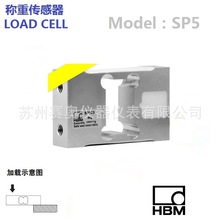 HBMSP5C3/8Kg^bCÂ