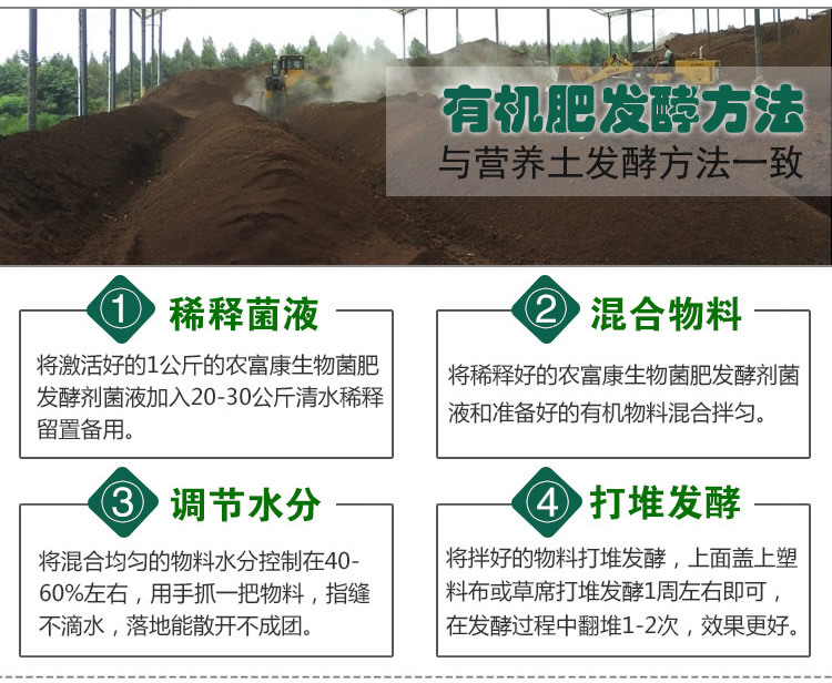 牛粪发酵有机肥技术