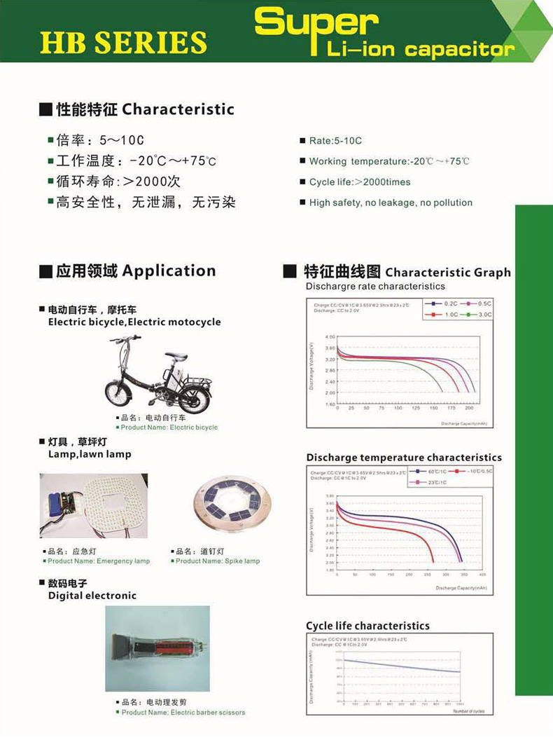 HB磷酸铁锂系列产品特性.jpg