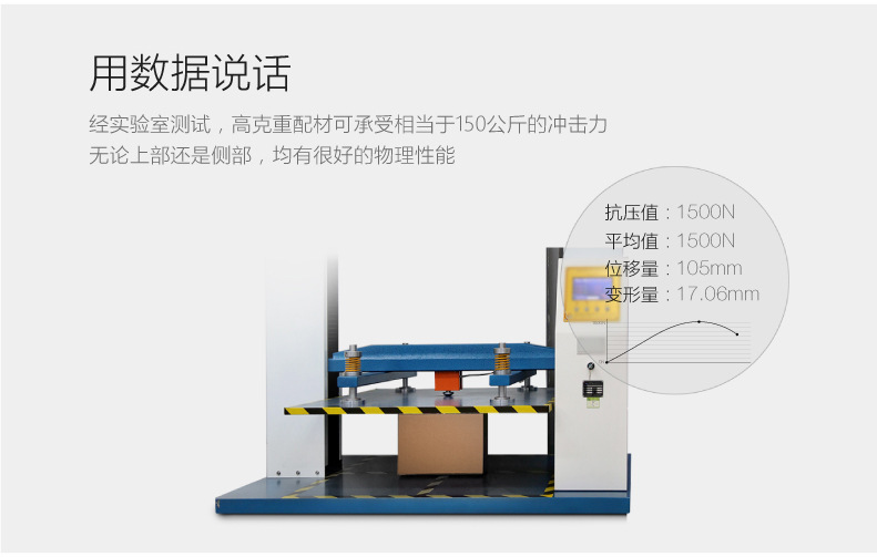 邮政纸箱详情页_08