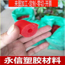 ţ ۰ PU z ţ tɫpu z