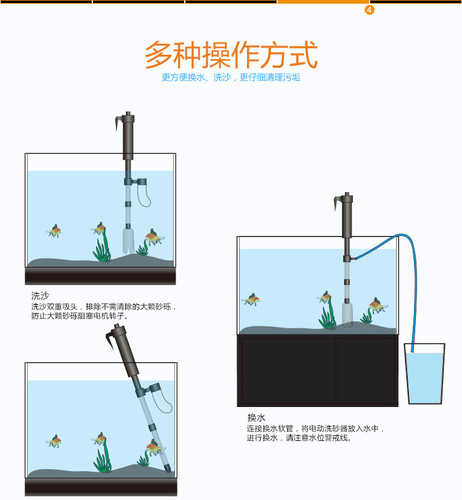 Fish tank electric water changer, water pump, sand washer, aquarium water pipe cleaning, toilet siphon, European and American regulations