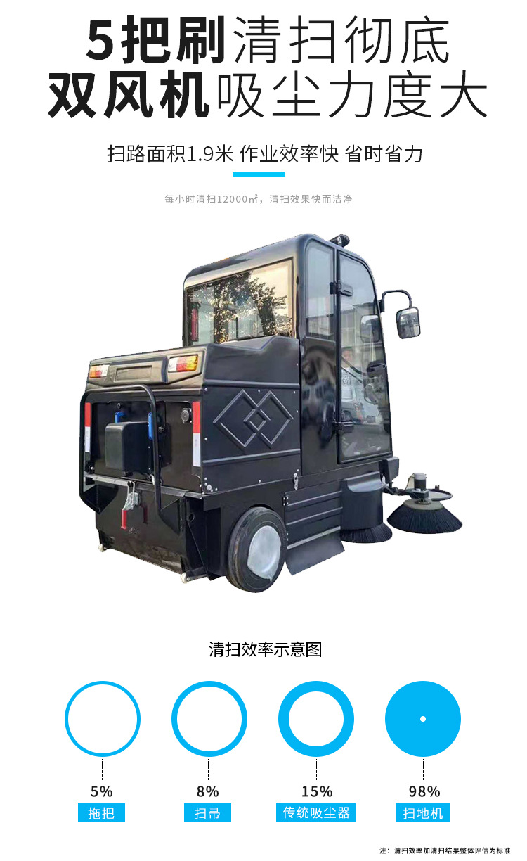 电动扫地车详情_04.jpg