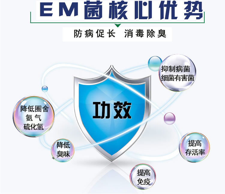 EM菌除臭核心优势