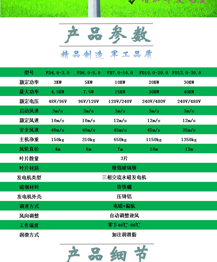 3KW以上详情页10-02