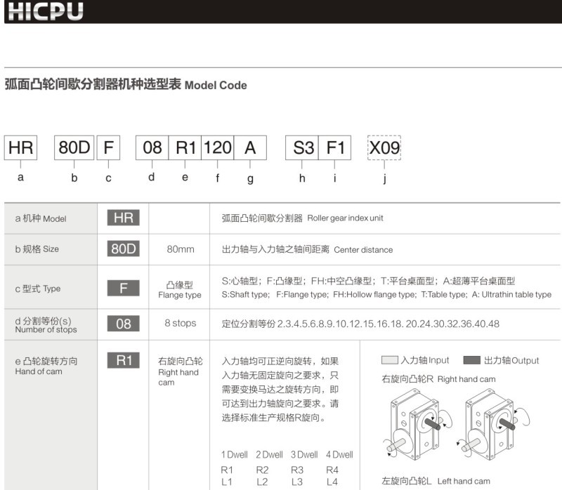 选型-01.JPG