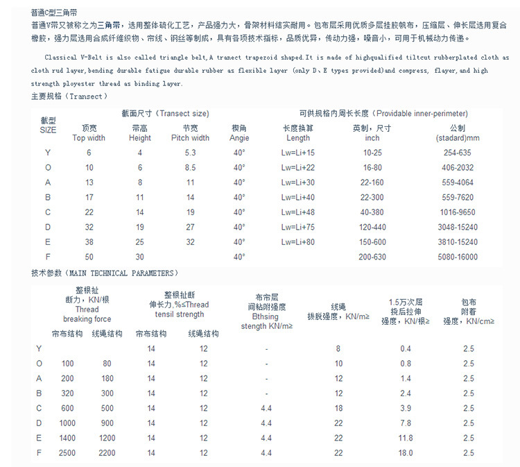 普通C型三角带说明