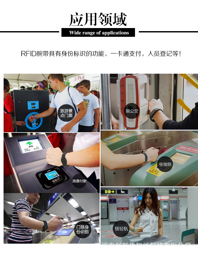 腕带应用领域