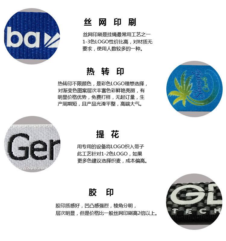 logo做法