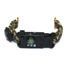 �S�ҬF؛���l������Ʒ�ֱ펧 ָ���LED���ض�Ӌ���ڂ��K�����펧