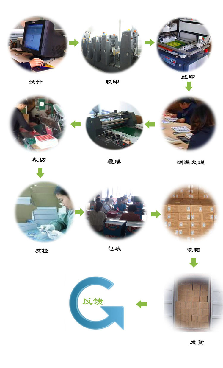 {[CO]3T3_83TJDEWO[5{0)I