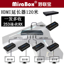 HSV373  HDMI̖Ŵ 120 HDMIL þWL ֧1080P