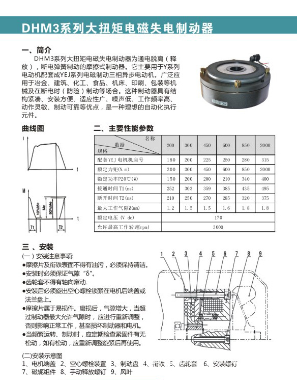 DHM3系列大扭矩電磁失電制動(dòng)器-2.jpg