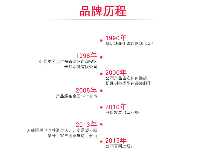 阿里巴巴详情页_16.jpg