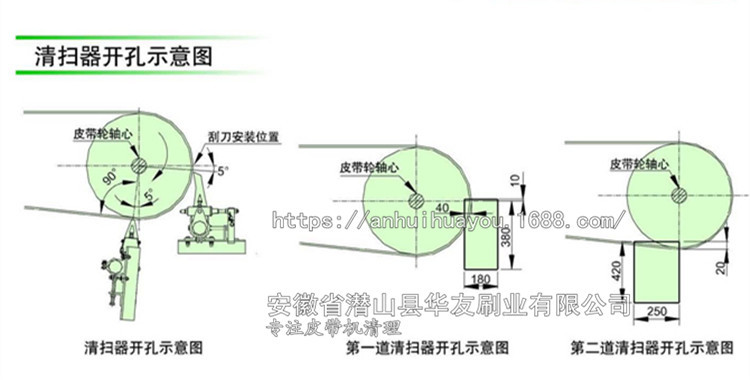 燕尾槽式皮带清扫器