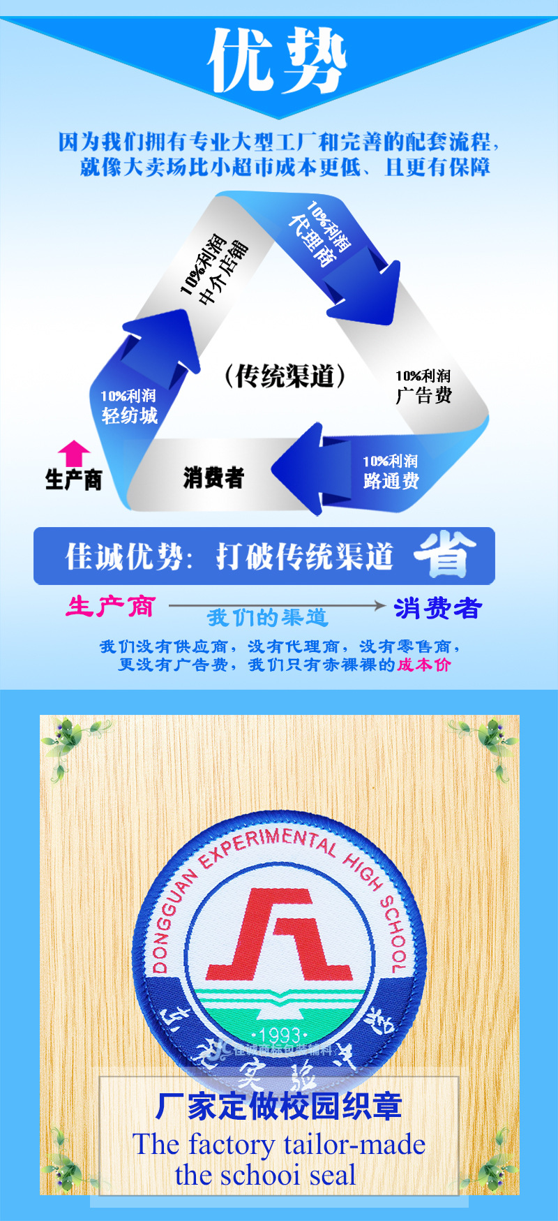 定制织章 软肩章衣服胸标定制 定做织唛章制服 学校园标-阿里巴巴