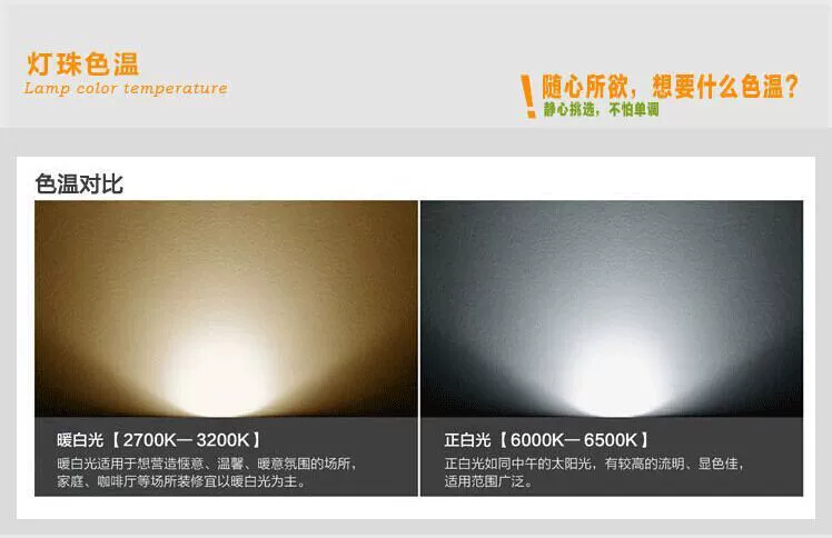 LED сверхяркий источник света для зеркала, энергосберегающие передние фары, лампа, 12В, 220В