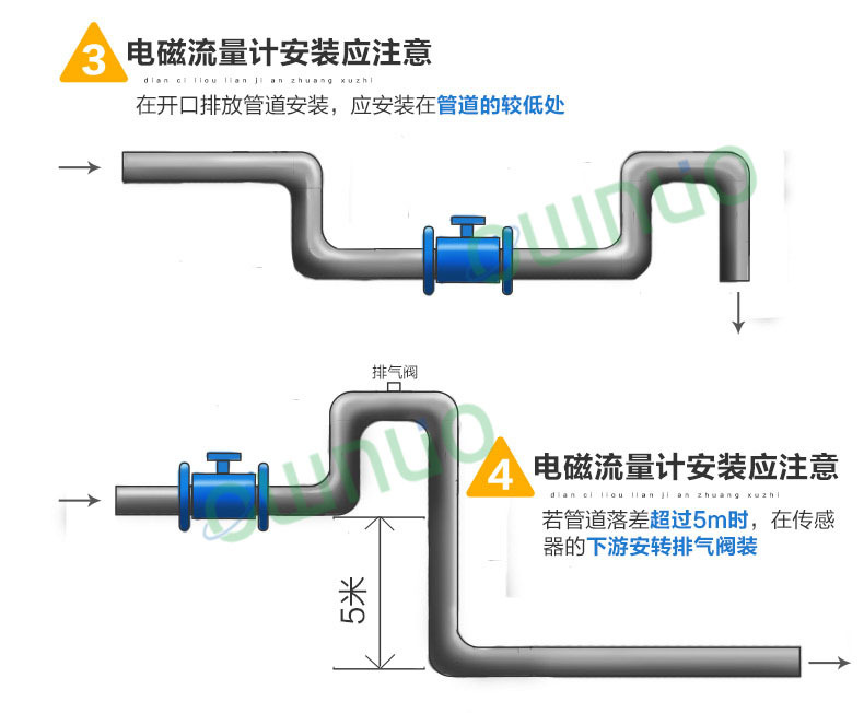 智能分体式电磁流量计,一体式LDE污水电磁流量计液体流量计 分体式电磁流量计,智能电磁流量计,电磁流量计,液体流量计,自来水流量计