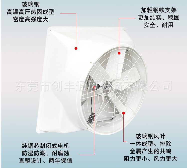 玻璃钢风机