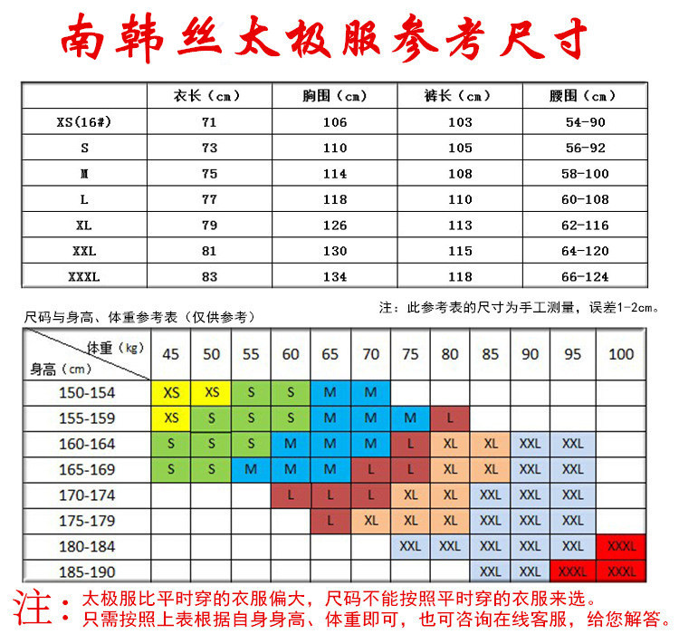 TB2QI0CcpXXXXazXXXXXXXXXXXX_!!