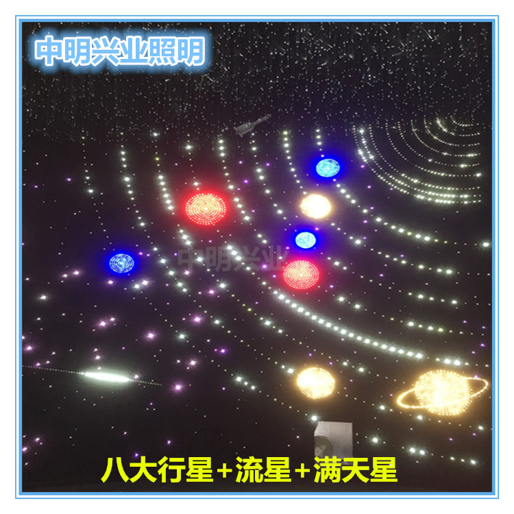 led���˵������� ����˴�������ά�� �����ɫ���ǵ� ���Ϲ���˿