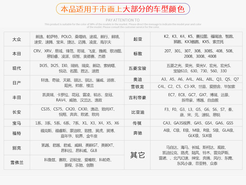 Kajiayi Car Scratch Repair Paint Pen Mark Removal Grinding Pearl White Black Deep Scratch Car Paint