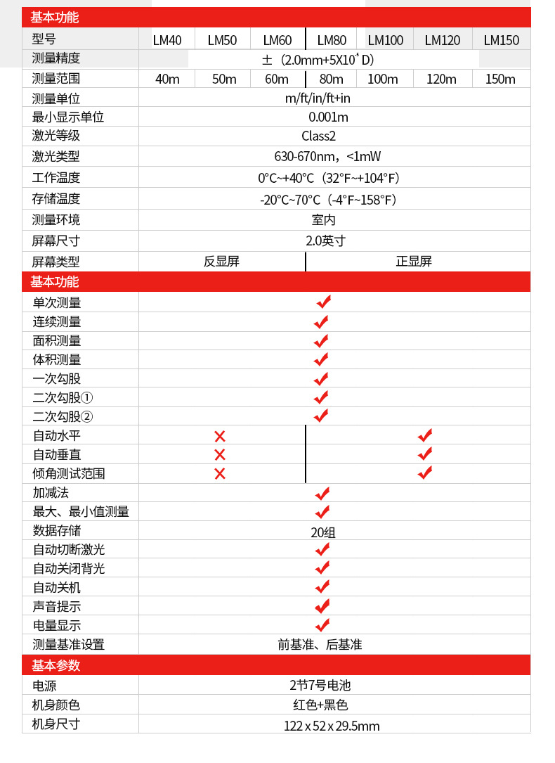 LM系列激光测距仪_20.jpg