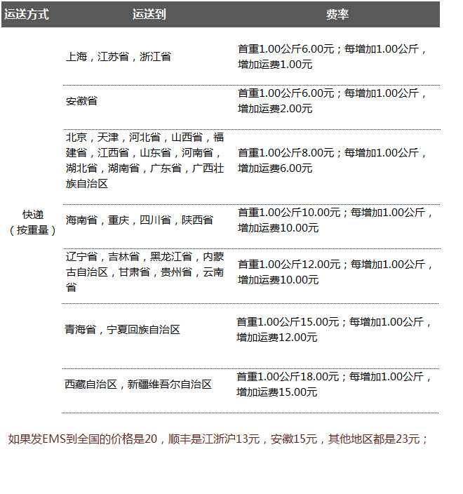 Pull femme - Ref 3414550 Image 52