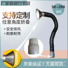 �S�����l�F؛�f���񹝹ܣ��r�����l�L�ȴ�С�ɶ��ƣ�