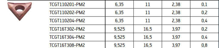 济南瓦尔特数控刀具TCGT110204-PM2 WXN10加工有色金属