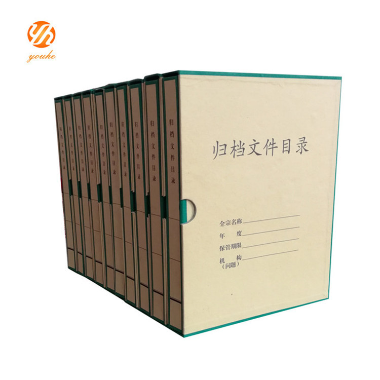 Archival documents Directory Directory File Directory Training folder Manufacturers custom Custom processing