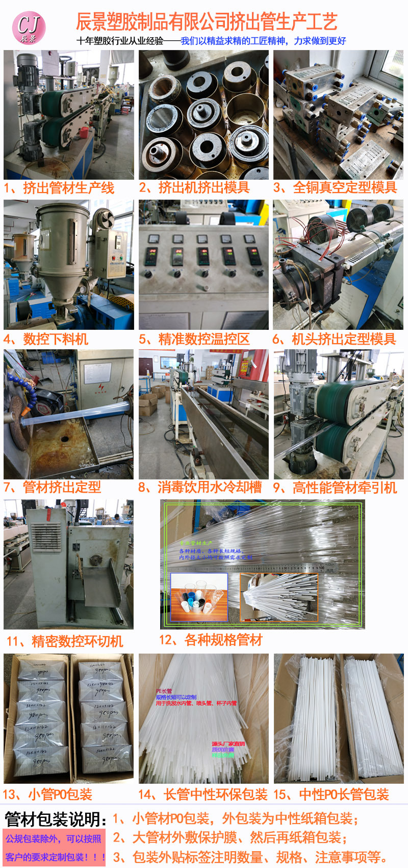 工艺流程、包装说明