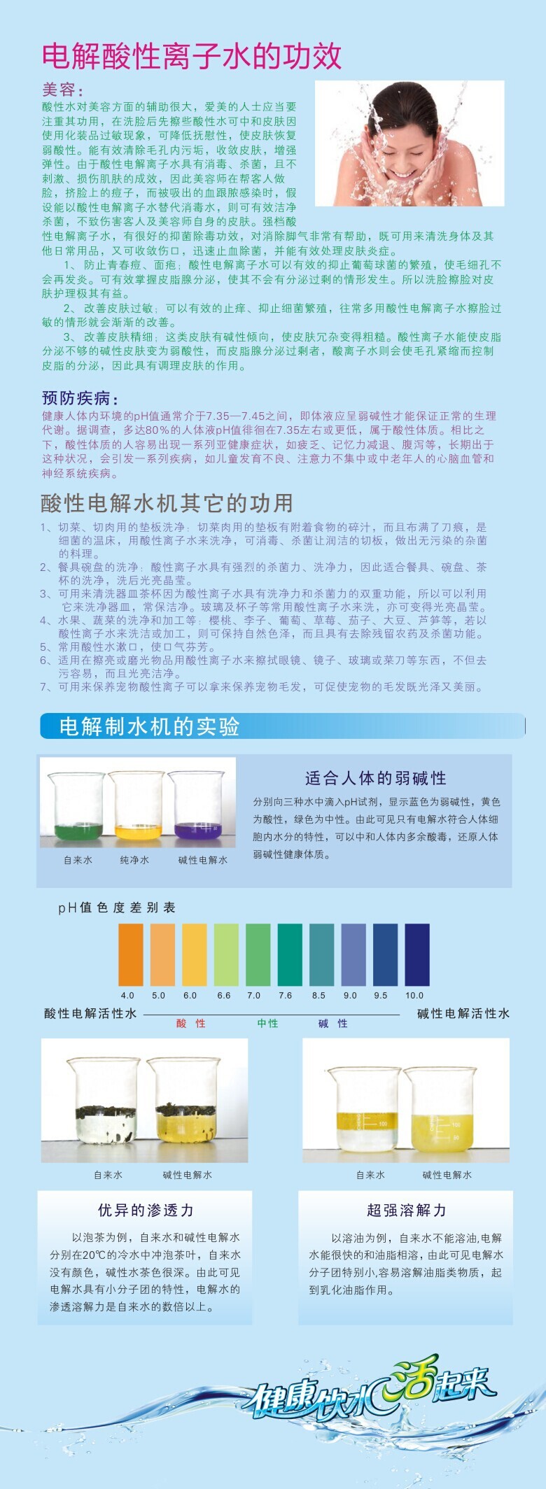 电解水机电解水4