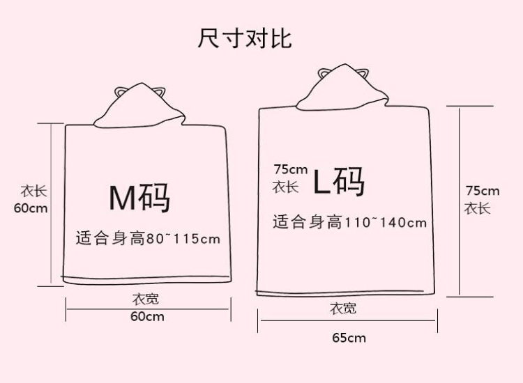 65x150尺码图