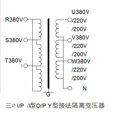 三相三角接法和Y型接法