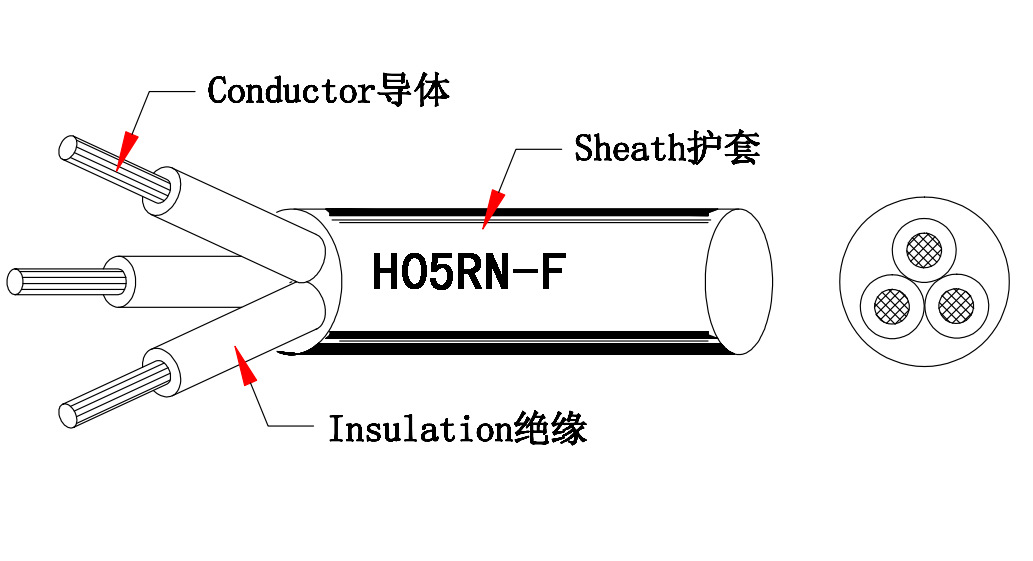 橡胶线结构.jpg.png