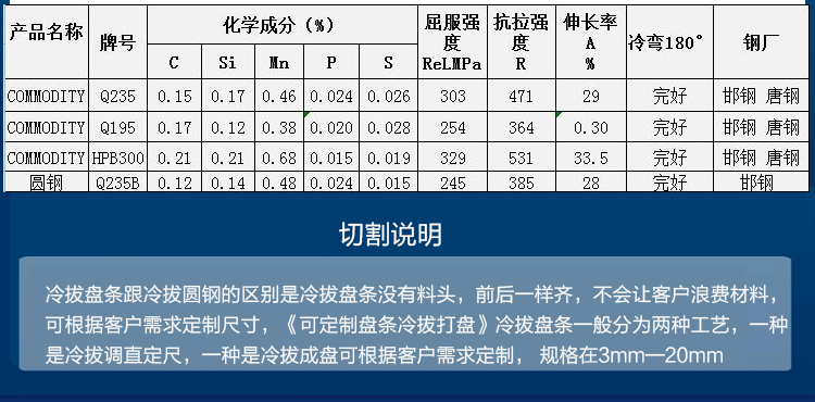 王建龙详情页_03