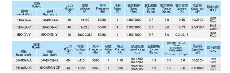 5IK詳情頁_05.jpg