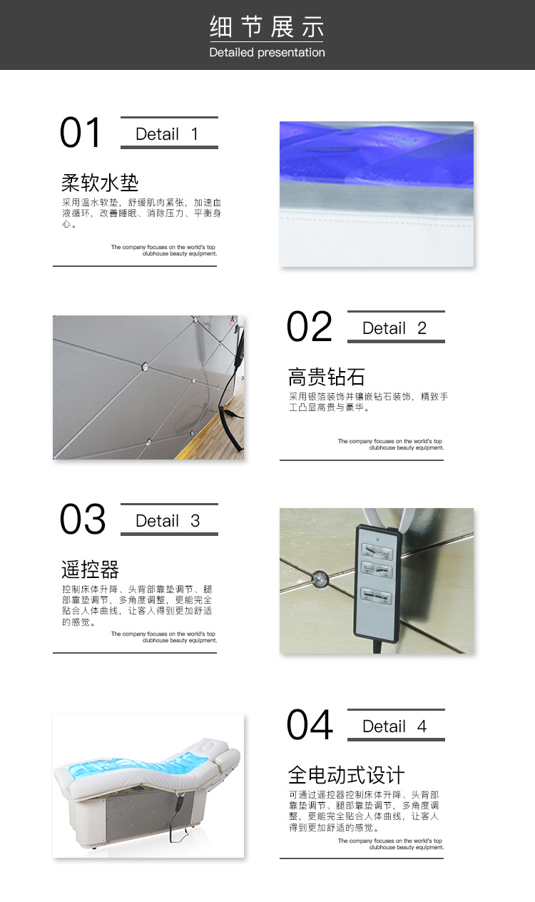 细节展示